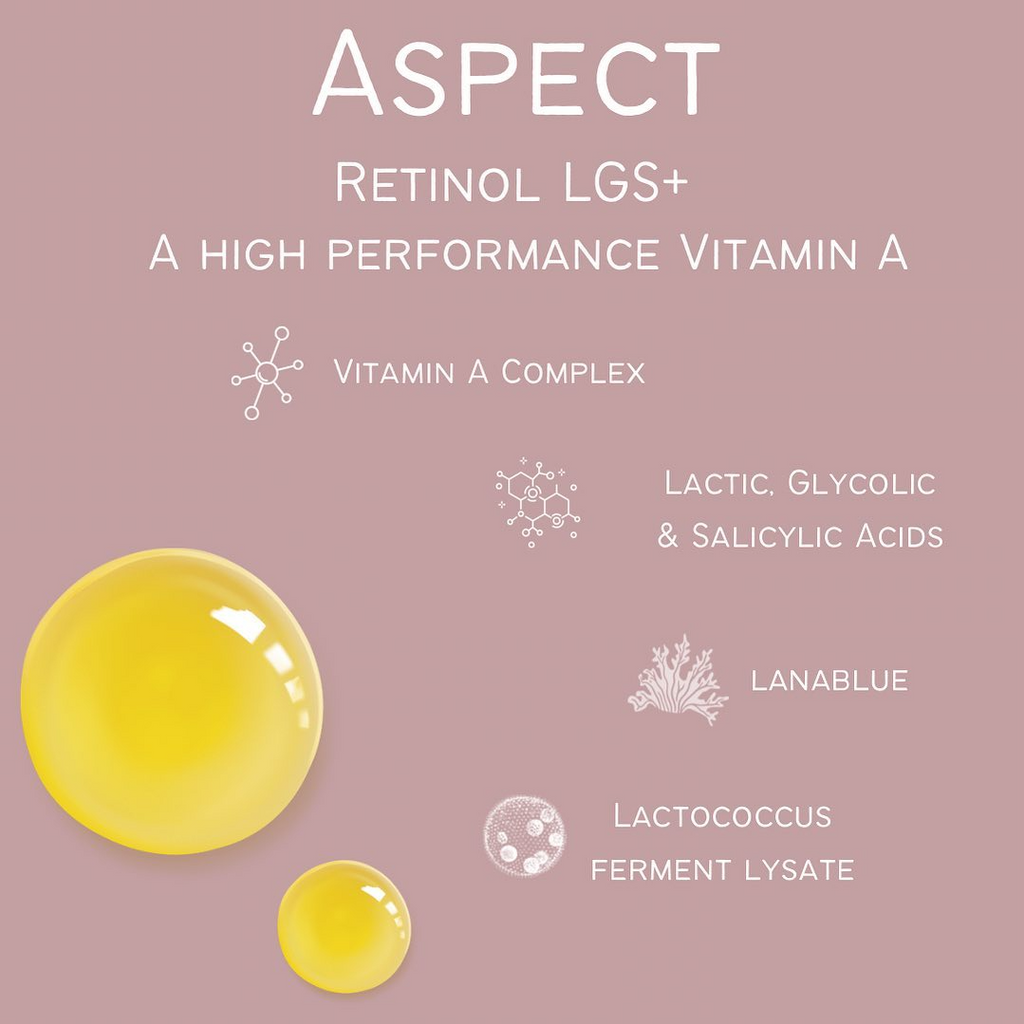 Aspect-Retinol-LGS