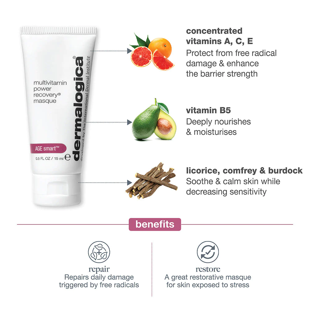 Dermalogica-MultiVitamin-Power-Recovery-Masque_ingredients